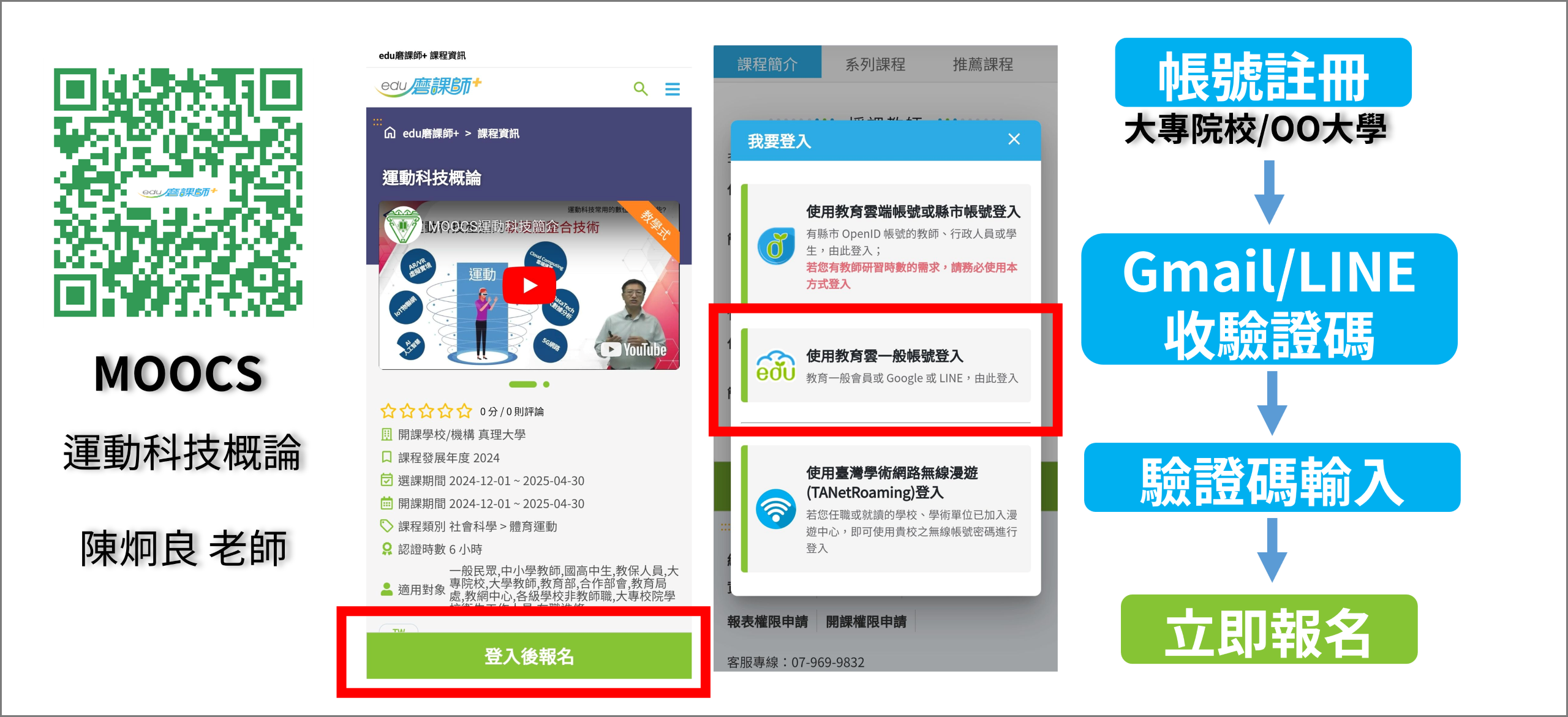 課程報名學習方式