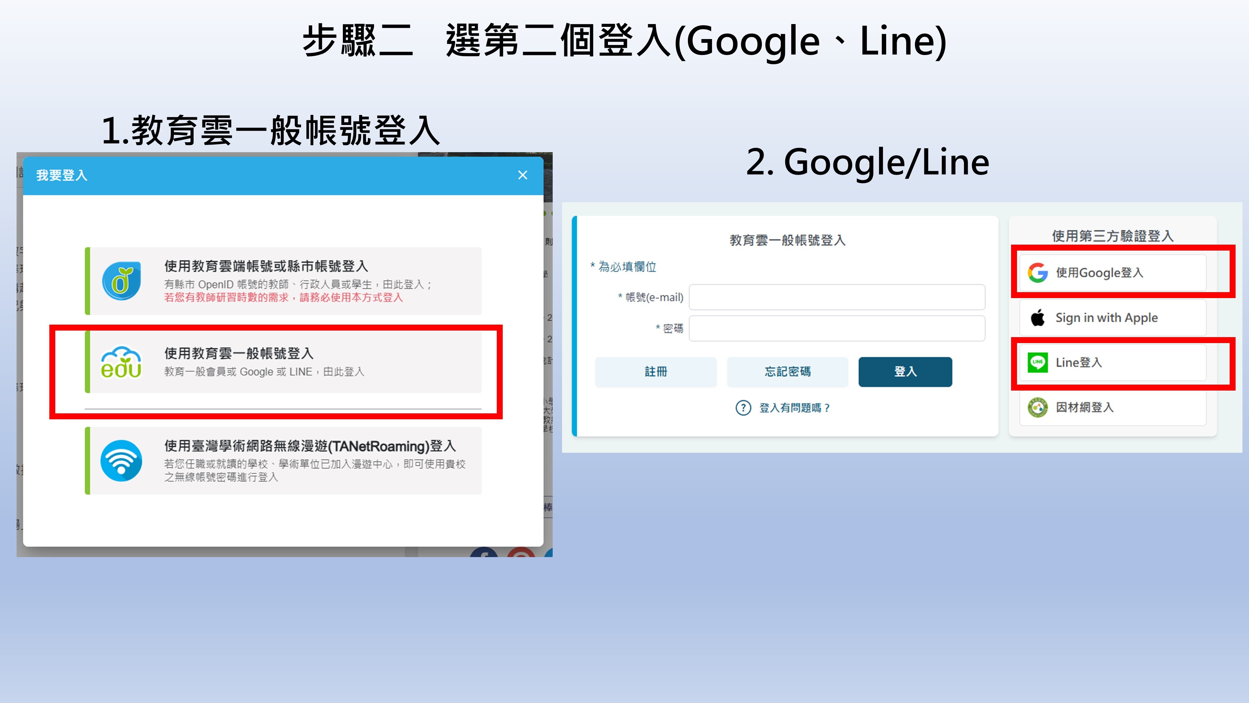 步驟二 選第二個登入(Google、Line)