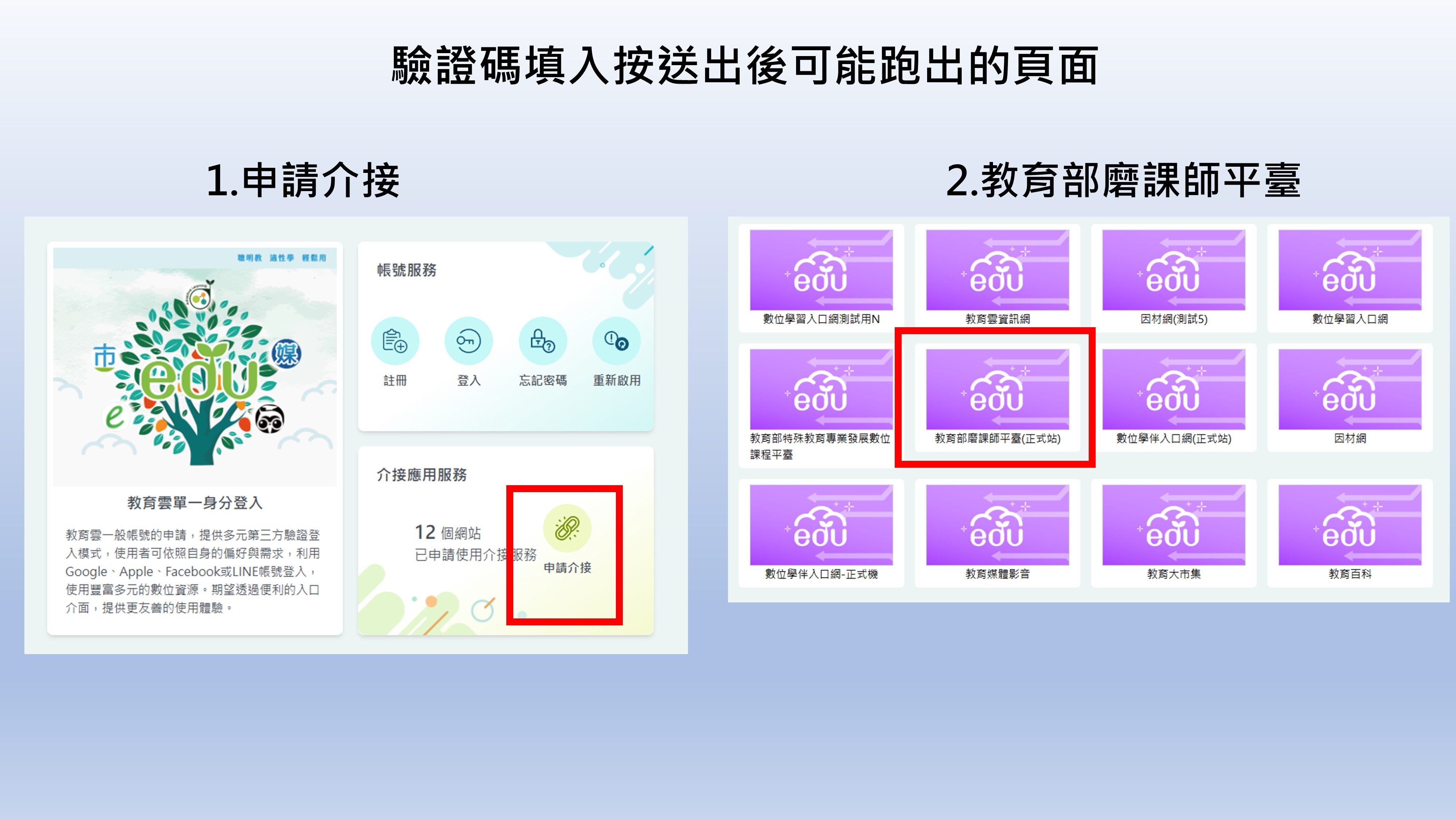 驗證碼填入按送出後可能跑出的頁面