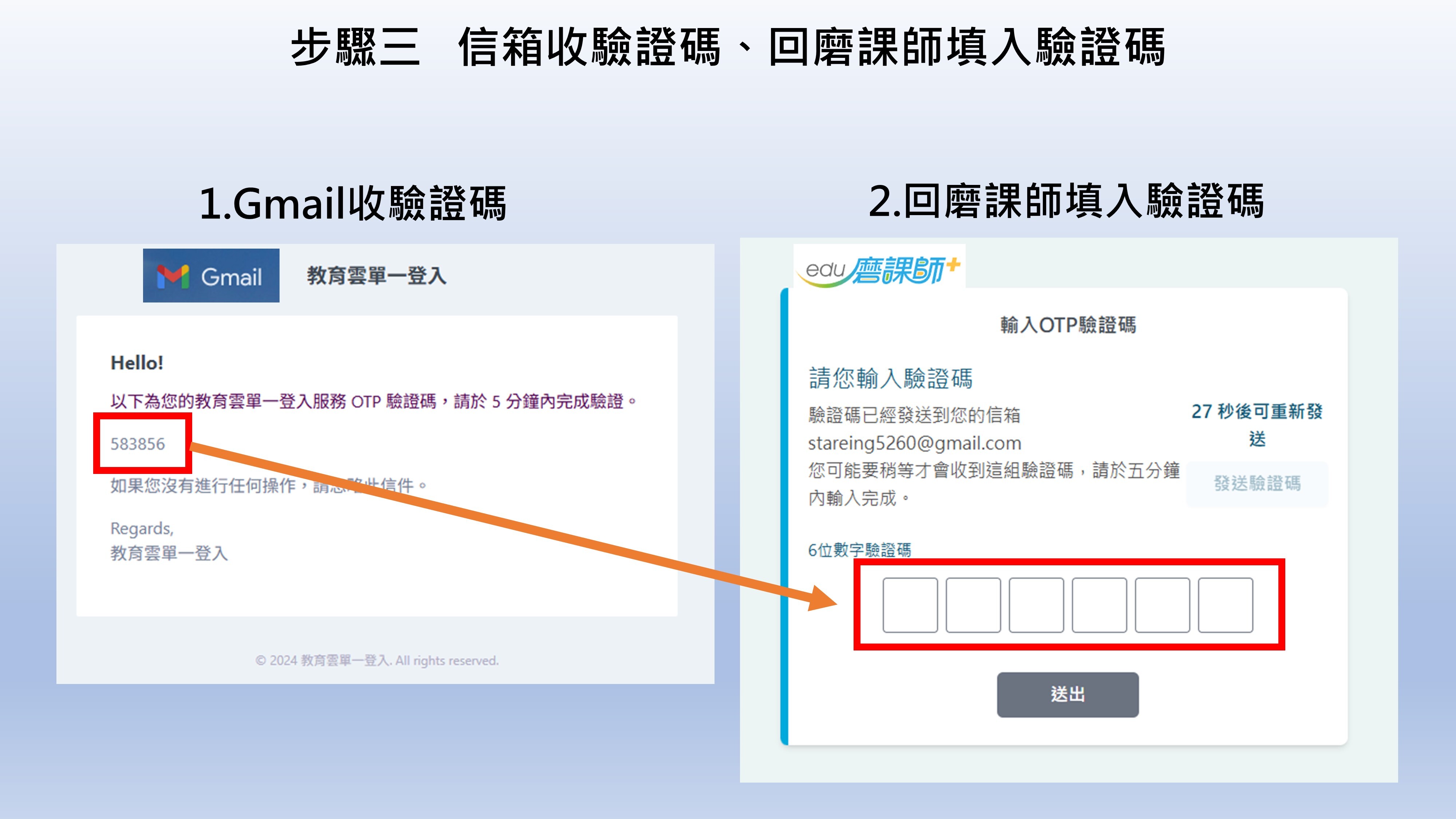 step.03. 信箱收驗證碼、回磨課師填入驗證碼