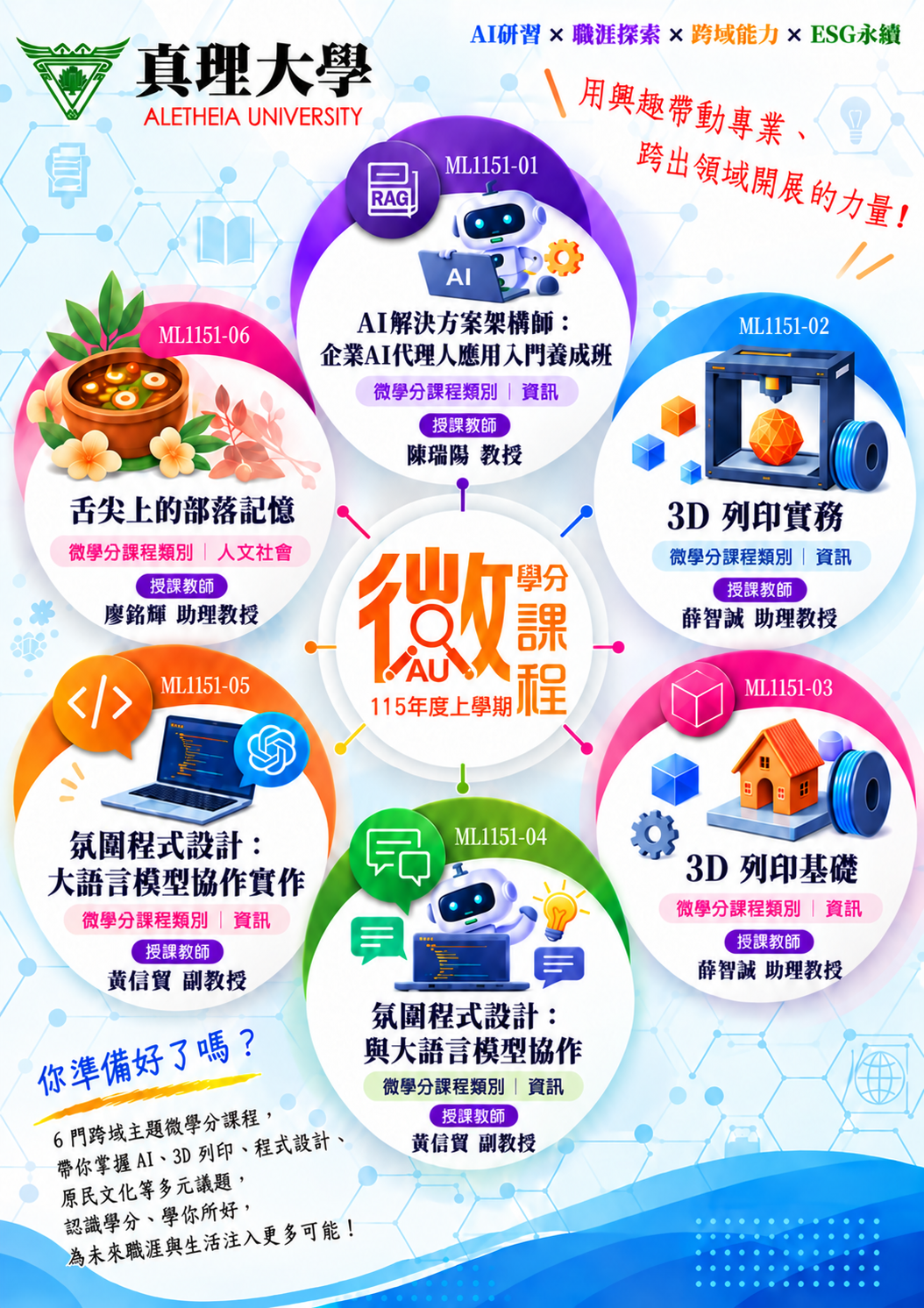 115-1.微學分課程開始報名，歡迎同學參與選修(共6堂)圖片