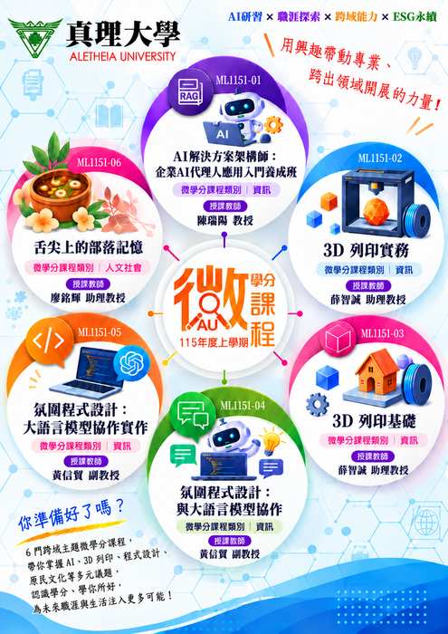 115-1.微學分課程開始報名，歡迎同學參與選修(共6堂)