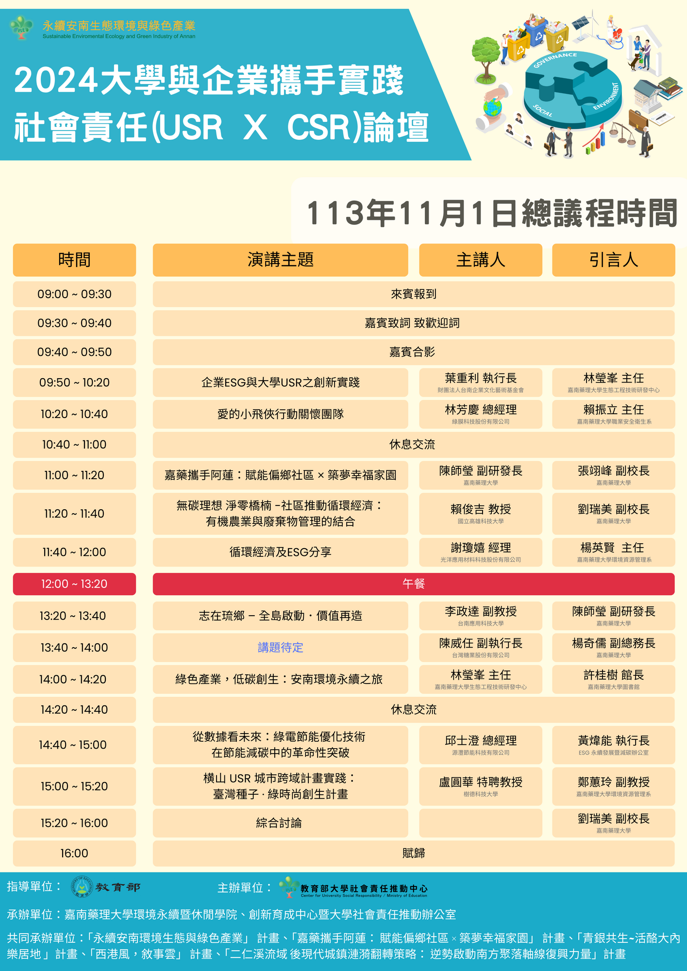 ​嘉南藥理大學謹訂於113年11月1日（星期五）舉辦「大學與企業攜手實踐社會責任(USR×CSR)論壇」圖片