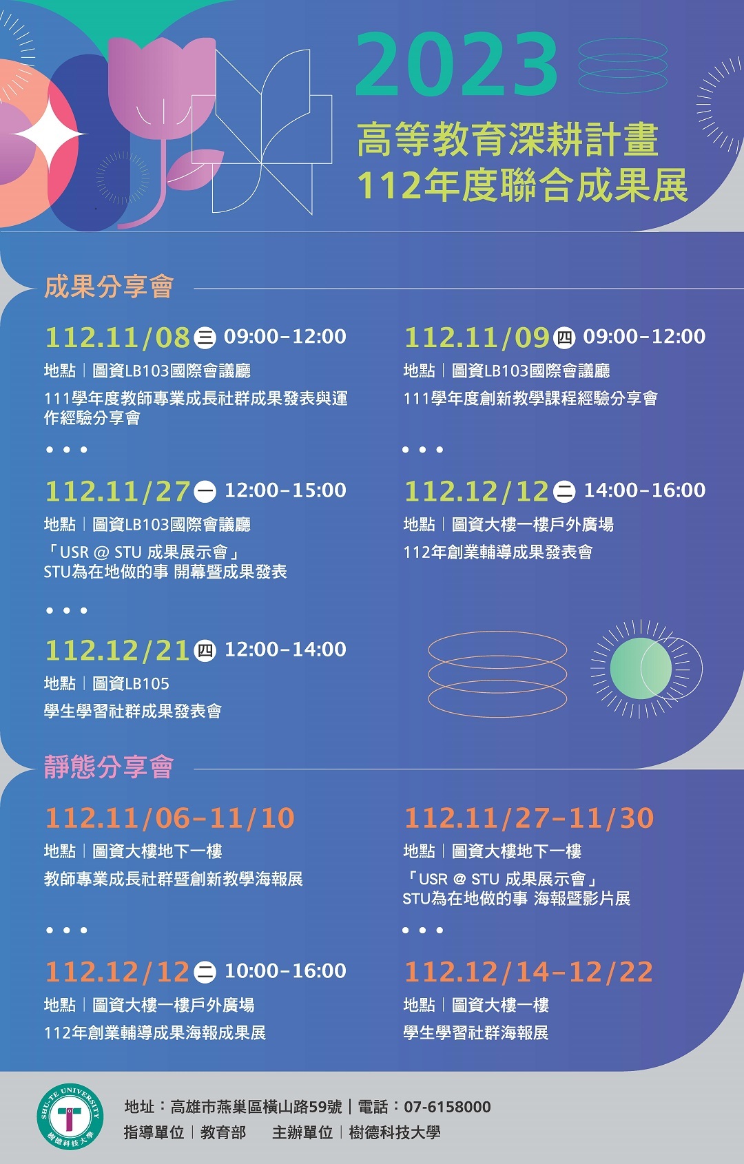 ​樹德科技大學謹訂於112年11月6日至112年12月21日辦理「112年度高等教育深耕計畫聯合成果展」圖片