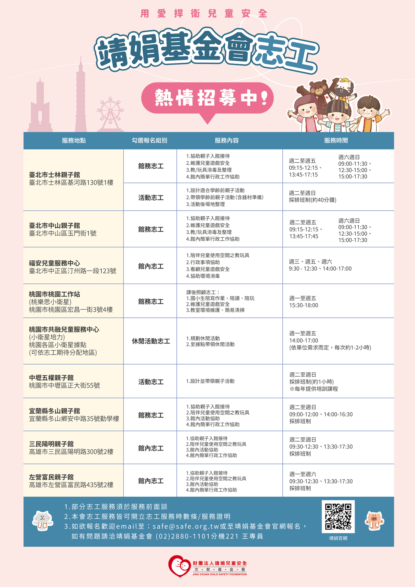 靖娟兒童安全文教基金會各據點114年志工招募簡章圖片