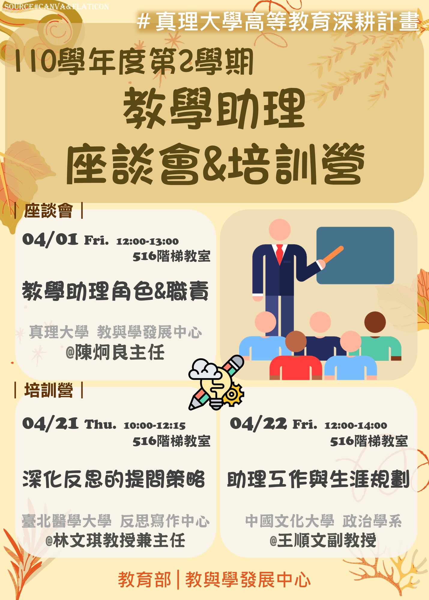 【111深耕1-3】110學年度第2學期 教學助理座談會暨培訓營／教與學發展中心圖片