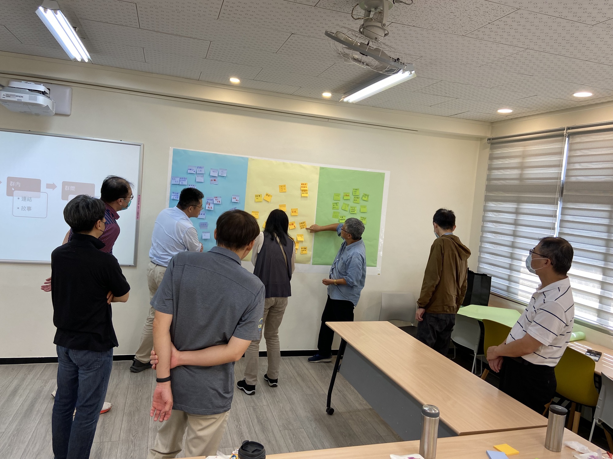 【112深耕1-7】112學年度第1學期教師專業成長社群 - AI 浪潮下的跨系所課程整合開發圖片