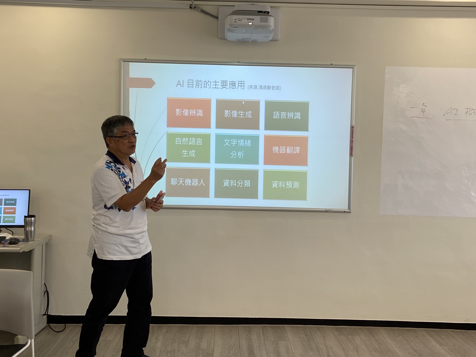 【112深耕1-7】112學年度第1學期教師專業成長社群 - AI 浪潮下的跨系所課程整合開發圖片